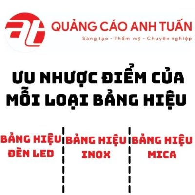 Ưu Nhược Điểm Của Mỗi Loại Bảng Hiệu Quảng Cáo Mà Bạn Cần Biết